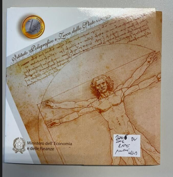 NL* ITALY Divisional Republic 2006 8 Values in EURO FDC COPPER oxidized