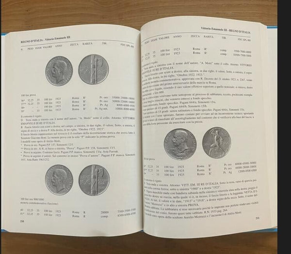 NL* COINS OF THE HOUSE OF SAVOY PATTERNS and DESIGNS 1800 1946 Montenegro Publisher sold out