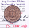 NL* SAN MARINO 10 CENTESIMI RAME 1937 FDC RAME ROSSO Perizia Filisina Massimo