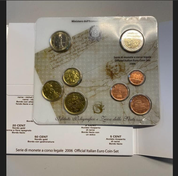 NL* ITALY Divisional Republic 2006 8 Values in EURO FDC COPPER oxidized